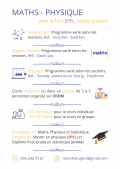 Cours de Maths, Physique & Statistiques – EPFL, UNIL, Gymnase, Médecine